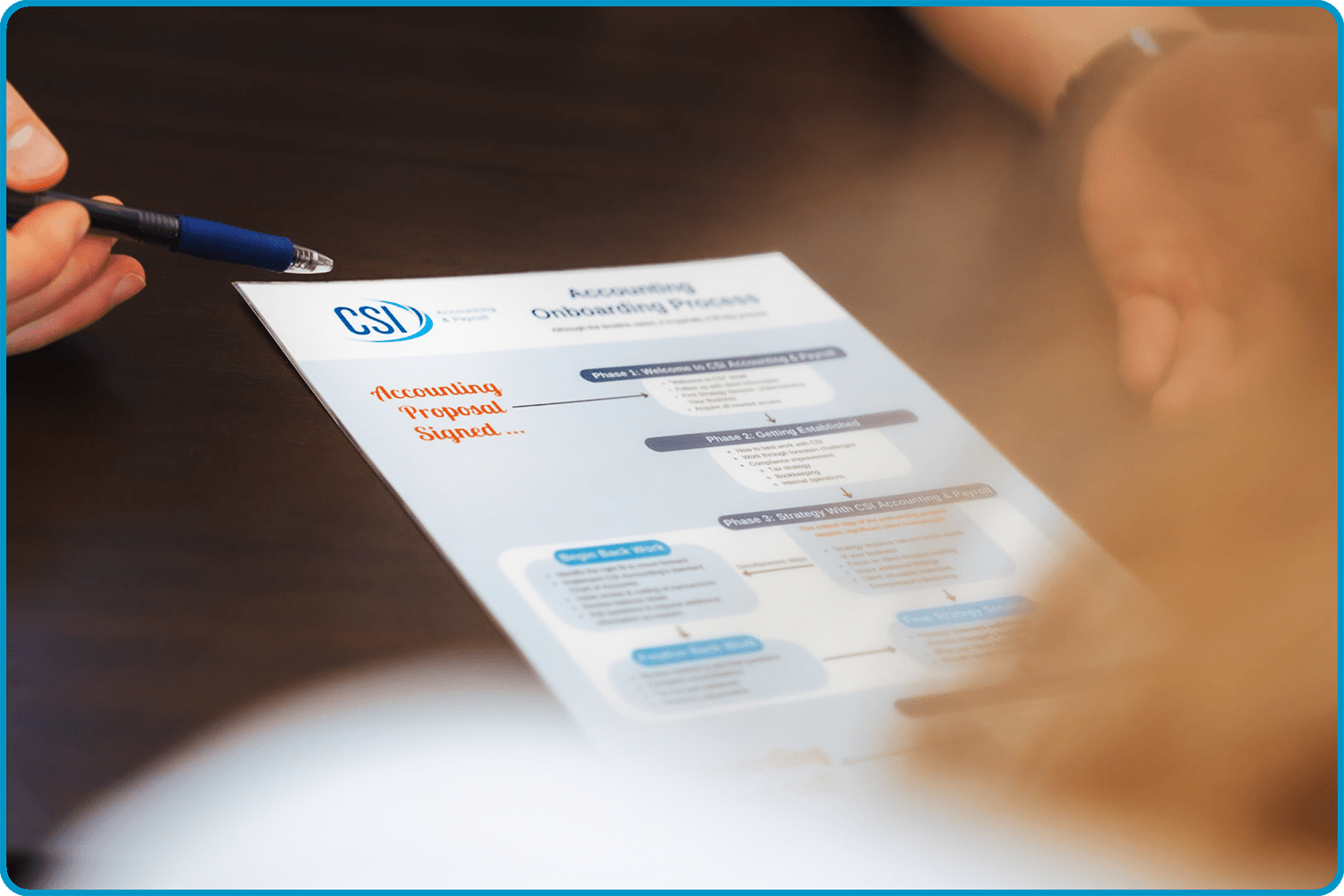 Document on desk with hands holding pen